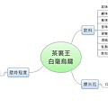 Xmind-茶裏王白毫烏龍