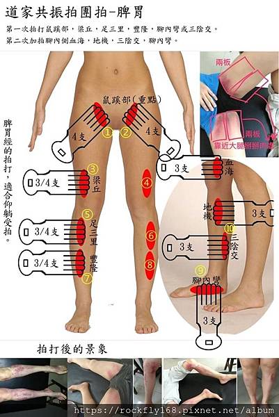 人體鍛鍊教練 身心靈探索者 進修篇 道家拍 脾胃經 心際效應 痞客邦 人體鍛鍊教練 身心靈探索者 進修篇 道家拍 脾胃經 心際效應 痞客邦