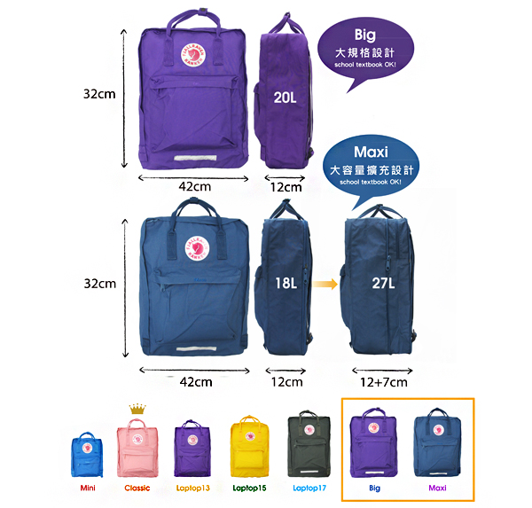 5.【公告】 Fjällräven Kånken電腦包、Maxi 、Big，少量非正規到貨(Big&-Maxi尺寸比較與到貨顏色)