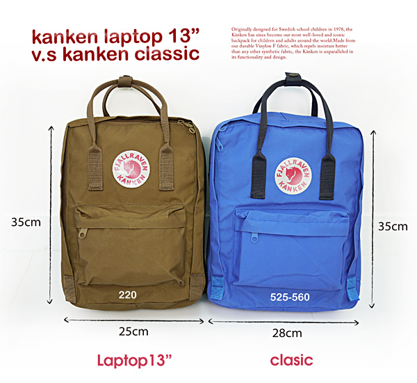 kanken laptop 15 vs classic