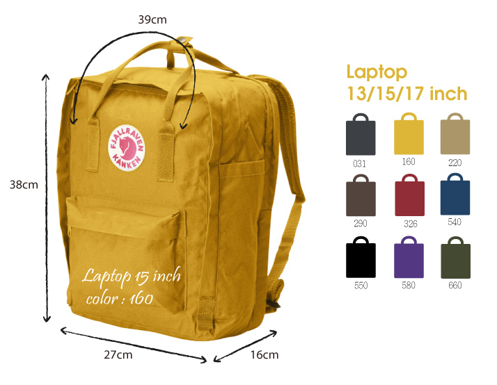 2.Fjällräven 秋冬到貨－ Kånken Laptop  Big  Maxi 全數報到囉！