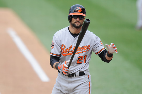 Markakis