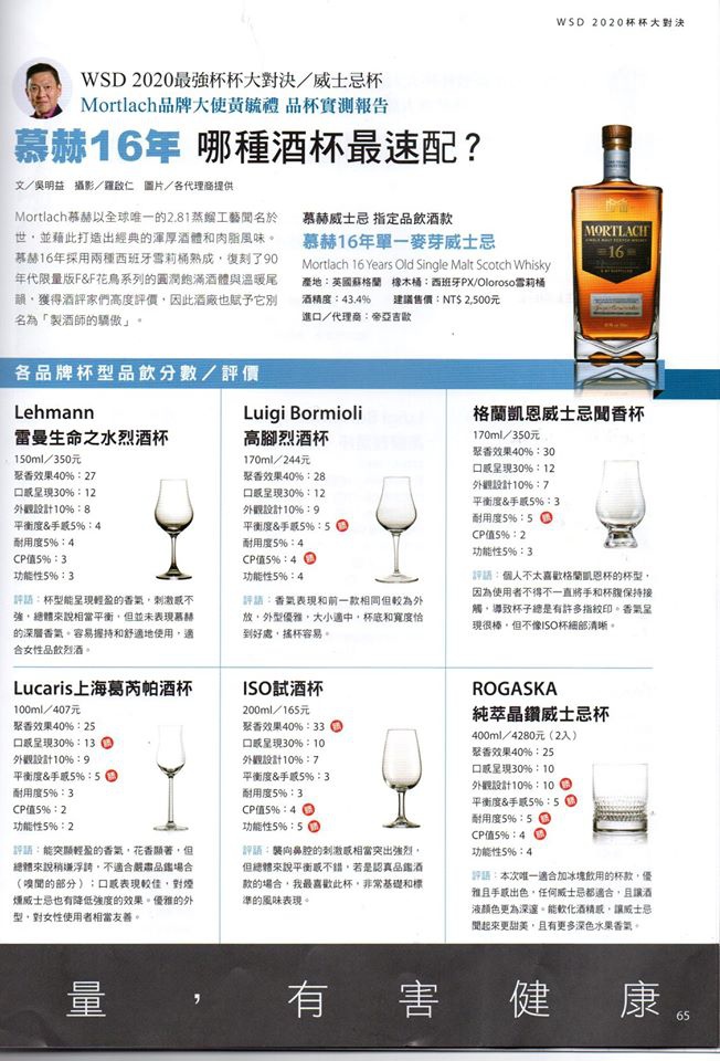 Wsd 杯杯大對決 Rogaska 歐洲手工藝品 痞客邦 Wsd 杯杯大對決 Rogaska 歐洲手工藝品 痞客邦
