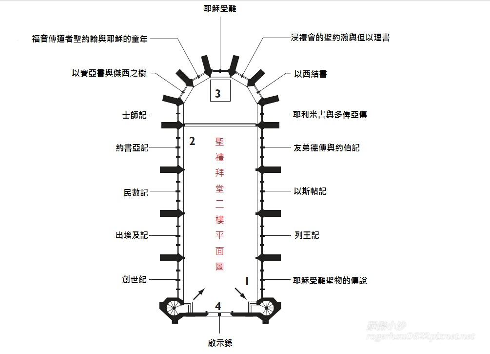 聖禮拜平面_wm