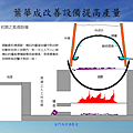 螢幕截圖 2013-11-20 19.38.57