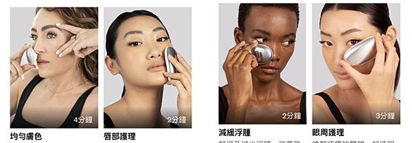 有點小貴，但真的很厲害！ZIIP Beauty 美國美容儀 