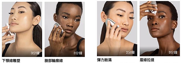 有點小貴，但真的很厲害！ZIIP Beauty 美國美容儀 