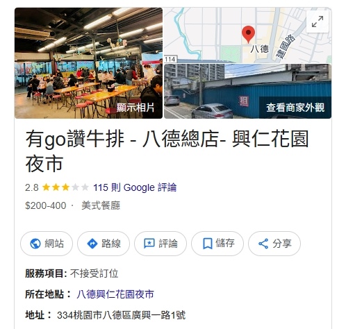 小孩放電桃園半日遊行程推薦！富田花園農場/八德興仁花園夜市U