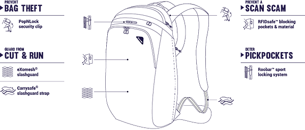 Vibe_30L_60305_1140x487.png Vibe_30L_60305_1140x487.png