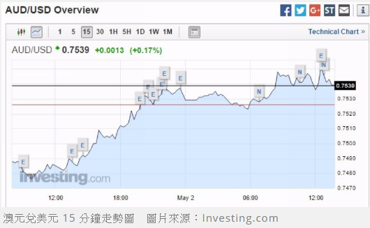 未命名.png 未命名.png