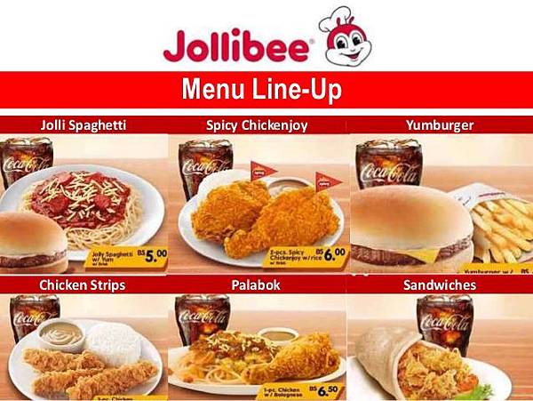 jollibee-a-case-study-10-638.jpg