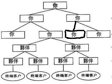 矩陣.jpg 矩陣.jpg