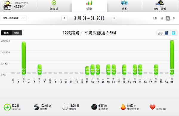 nikeplus-201303.png