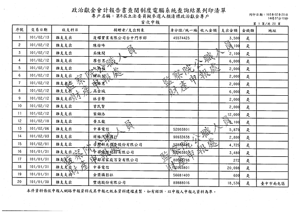 ./顏清標/雜支支出/雜支支出.pdf-0