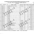 ./顏清標/雜支支出/雜支支出.pdf-0