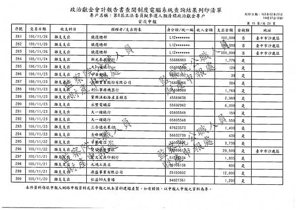 ./顏清標/雜支支出/雜支支出.pdf-14