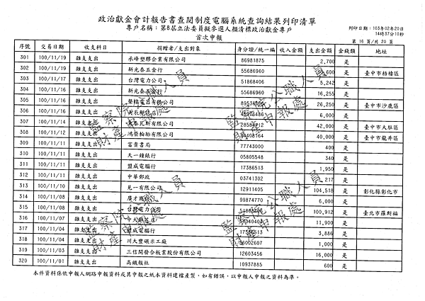 ./顏清標/雜支支出/雜支支出.pdf-15