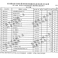 ./顏清標/雜支支出/雜支支出.pdf-15