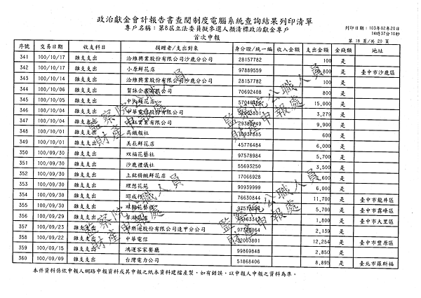 ./顏清標/雜支支出/雜支支出.pdf-17