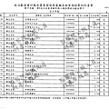 ./顏清標/雜支支出/雜支支出.pdf-18