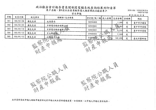 ./顏清標/雜支支出/雜支支出.pdf-19