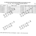 ./顏清標/雜支支出/雜支支出.pdf-19