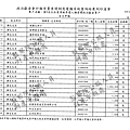 ./顏清標/雜支支出/雜支支出.pdf-3