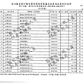 ./顏清標/宣傳支出/宣傳支出.pdf-0