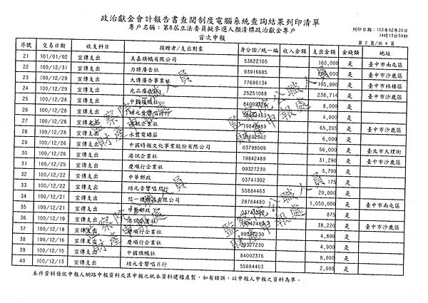 ./顏清標/宣傳支出/宣傳支出.pdf-1