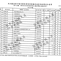 ./顏清標/宣傳支出/宣傳支出.pdf-1