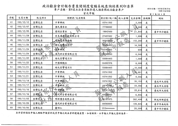 ./顏清標/宣傳支出/宣傳支出.pdf-2