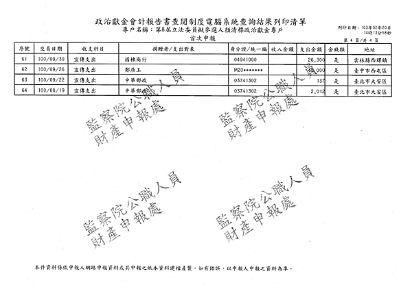 ./顏清標/宣傳支出/宣傳支出.pdf-3