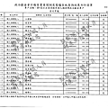 ./顏清標/個人捐贈收入/個人捐贈收入.pdf-0