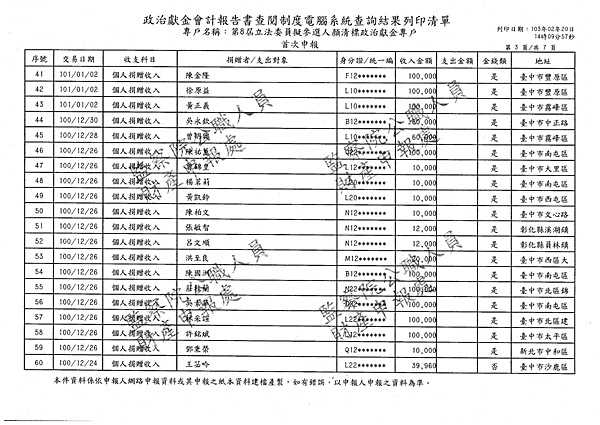 ./顏清標/個人捐贈收入/個人捐贈收入.pdf-2