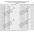 ./顏清標/個人捐贈收入/個人捐贈收入.pdf-2