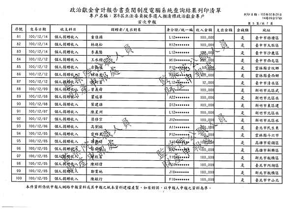 ./顏清標/個人捐贈收入/個人捐贈收入.pdf-4