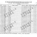 ./顏清標/個人捐贈收入/個人捐贈收入.pdf-6