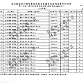 ./顏清標/營利事業捐贈收入/營利事業捐贈收入.pdf-0