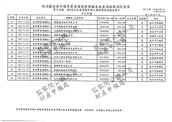 ./顏清標/營利事業捐贈收入/營利事業捐贈收入.pdf-2