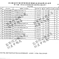 ./顏清標/營利事業捐贈收入/營利事業捐贈收入.pdf-2