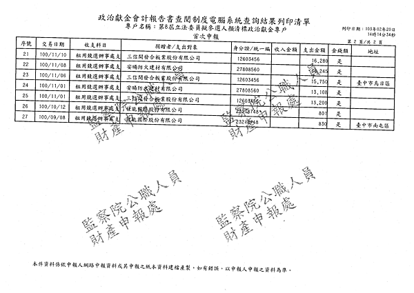 ./顏清標/租用競選辦事處支出/租用競選辦事處支出.pdf-1