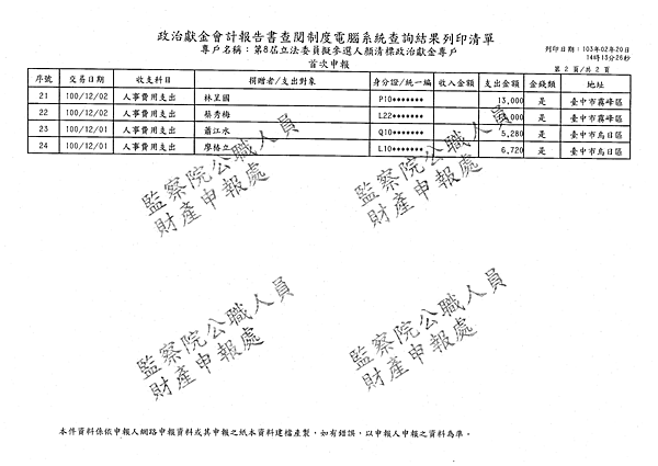 ./顏清標/人事費用支出/人事費用支出.pdf-1