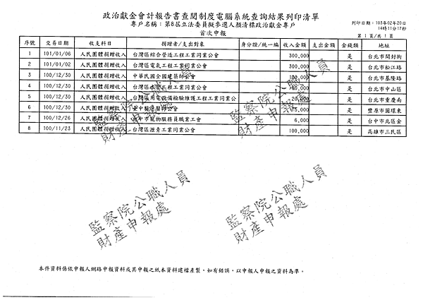 ./顏清標/人民團體捐贈收入/人民團體捐贈收入.pdf-0