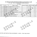 ./顏清標/人民團體捐贈收入/人民團體捐贈收入.pdf-0