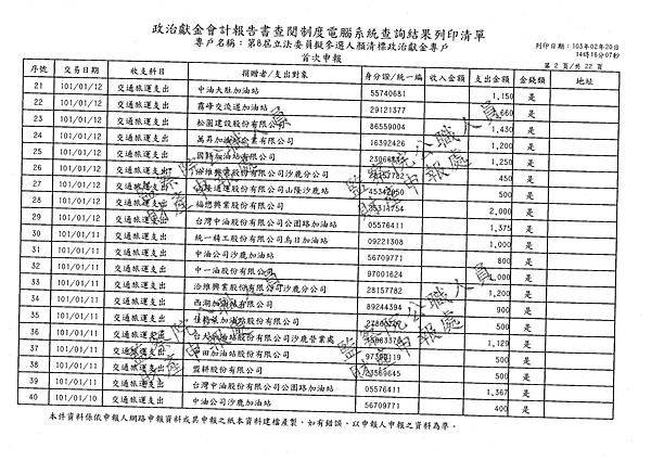 ./顏清標/交通旅運支出/交通旅運支出.pdf-1