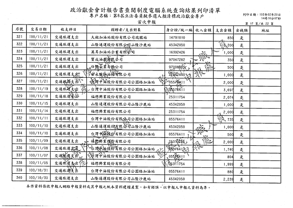 ./顏清標/交通旅運支出/交通旅運支出.pdf-16