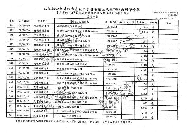 ./顏清標/交通旅運支出/交通旅運支出.pdf-17