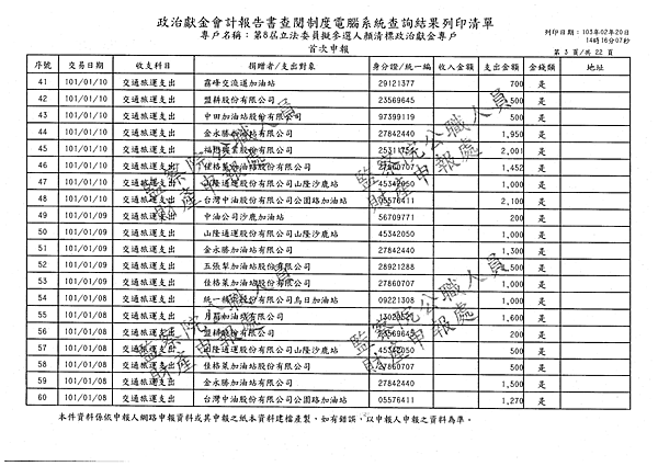 ./顏清標/交通旅運支出/交通旅運支出.pdf-2