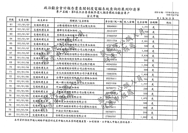 ./顏清標/交通旅運支出/交通旅運支出.pdf-3