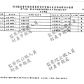 ./吳育昇/政黨捐贈收入/吳育昇政黨捐贈收入.pdf-0